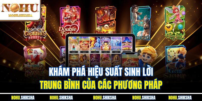 Khám phá Hiệu suất sinh lời trung bình của các phương pháp